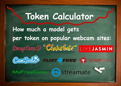 chaturbate token calculator|Token Calculator for Chaturbate, BongaCams, LiveJasmin ...